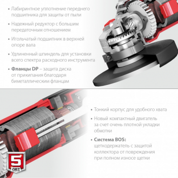 Углошлифовальная машина ЗУБР УШМ-125-1105 ЭТ 1100 Вт, d125 мм, регулировка оборотов